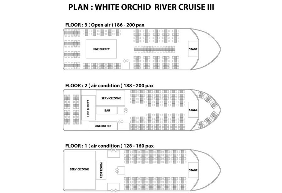 Bangkok: 2-Hour Dinner & Shows on White Orchid River Cruise - Seeing the Grand Palace, Wat Pho, and Wat Arun