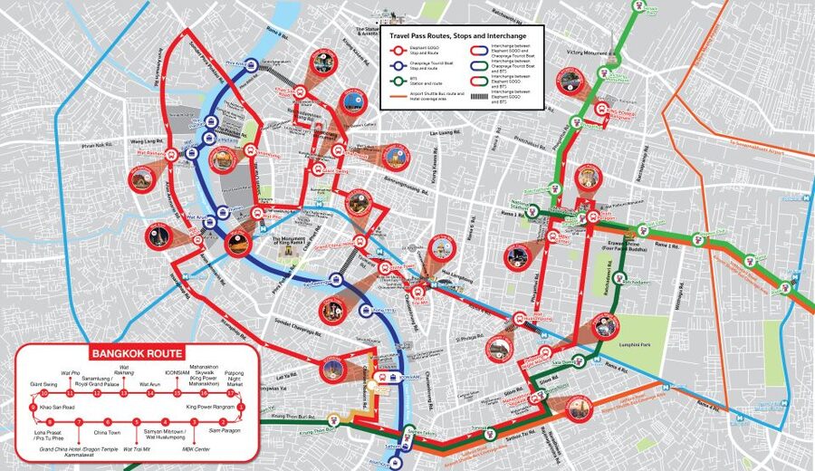 Bangkok: Hop-On Hop-Off Bus with 24, 48 or 72-Hour Validity - The audio guide and bus comfort