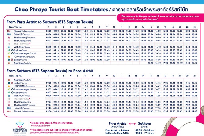 CTB Unlimited Hop CHAO PHRAYA RIVER: All Day River Pass - The Grand Palace deserves first priority
