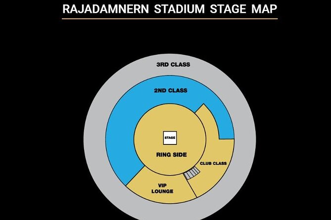 Muay Thai Boxing Show with Ringside Seats at Rajadamnern Stadium - What the three-hour fight program is like
