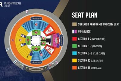 Rajadamnern Thai Boxing Stadium Bangkok Pass