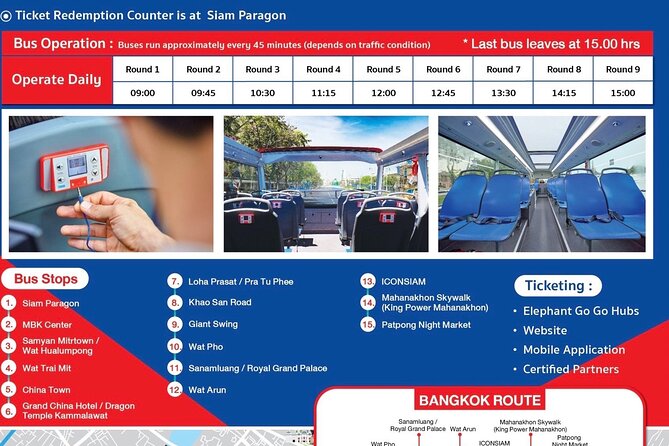 The Best Bangkok Hop-On Hop-Off Bus Tour - Stops 13 to 15: ICONSIAM, Mahanakhon, and Surawong